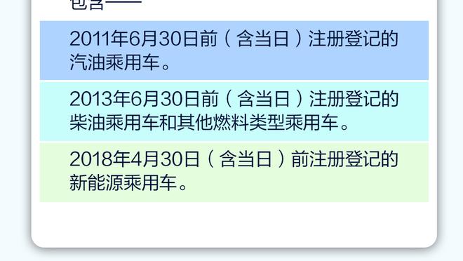 数据没啥用！库兹马半场6中5拿下16分2板 正负值-15两队最低