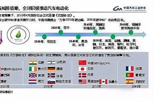 曼联官方：马奎尔、卢克肖恢复训练，芒特、林德洛夫无缘下场比赛