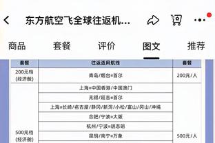 武切维奇取生涯15000分 成现役第3位15K分+9K板球员 詹姆斯在列