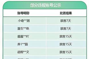 东体谈梅州vs海港两次延期：“精细化”天气预报未发挥作用