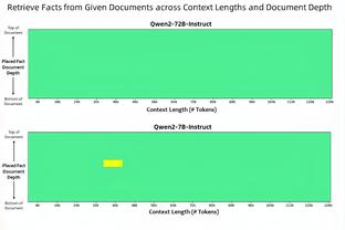 热刺危？近135次英超半场领先时，利物浦123胜12平