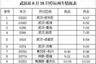 记者调侃巴萨：拉波尔塔说巴萨阵容比皇马好，他们的引援真牛